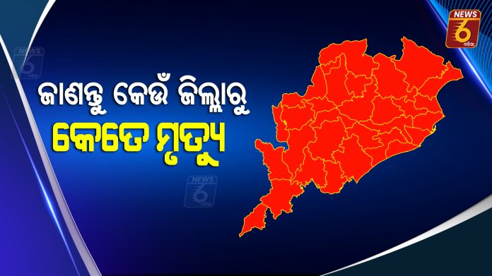 state death case