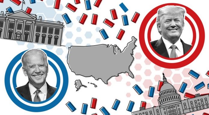 America election