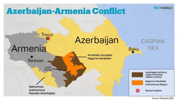 armenia-azerbaijian